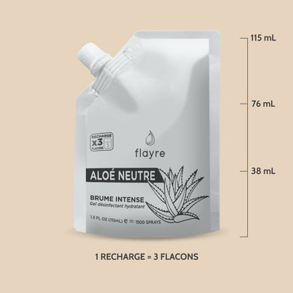 COFFRET ALOÉ NEUTRE